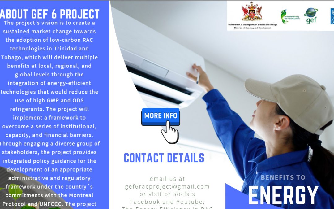 Benefits of Energy Efficient Air Conditioning